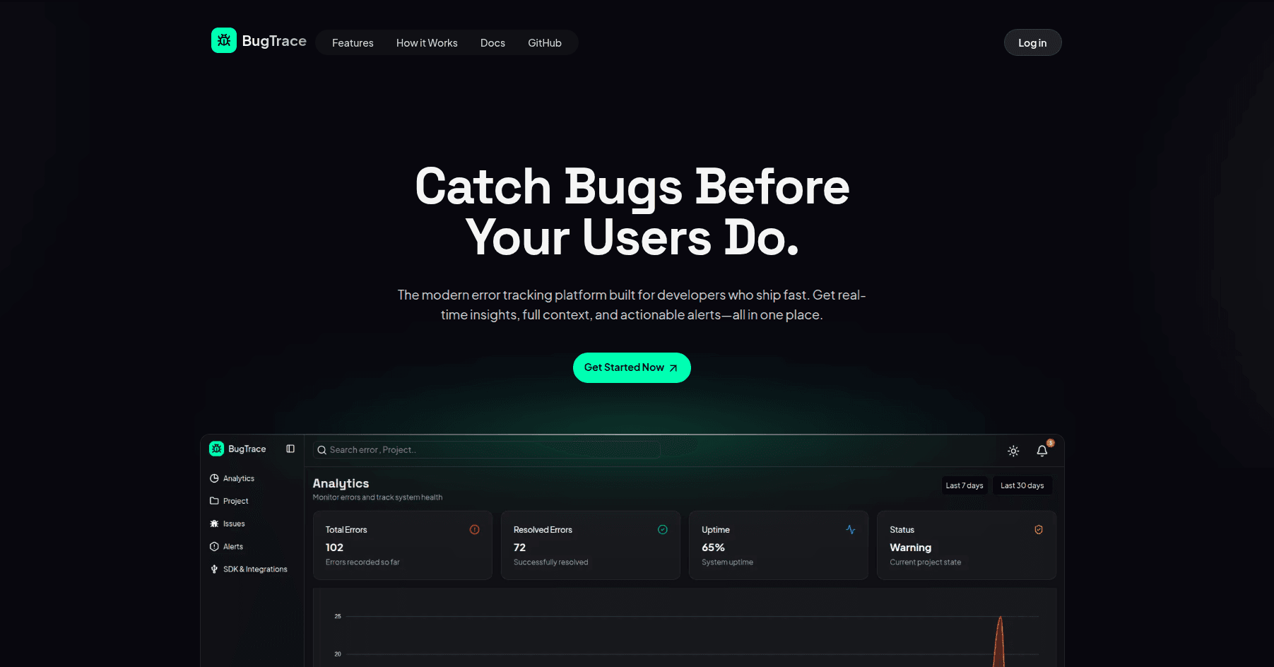 BugTrace